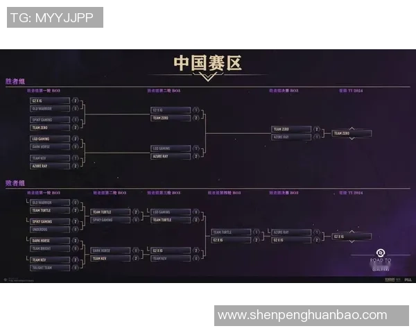 城市赛积分榜更新IG战队以82分稳居榜首引发关注