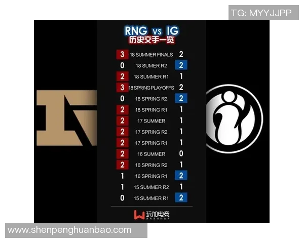 赛后复盘：IG与RNG对决中的战术节奏与关键时刻分析