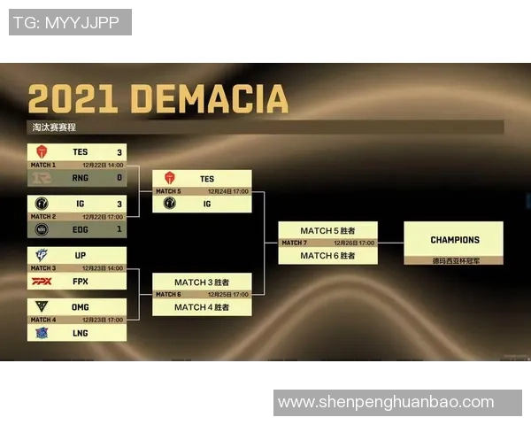 全明星赛分析：BLG团队意识与战术执行的精彩表现